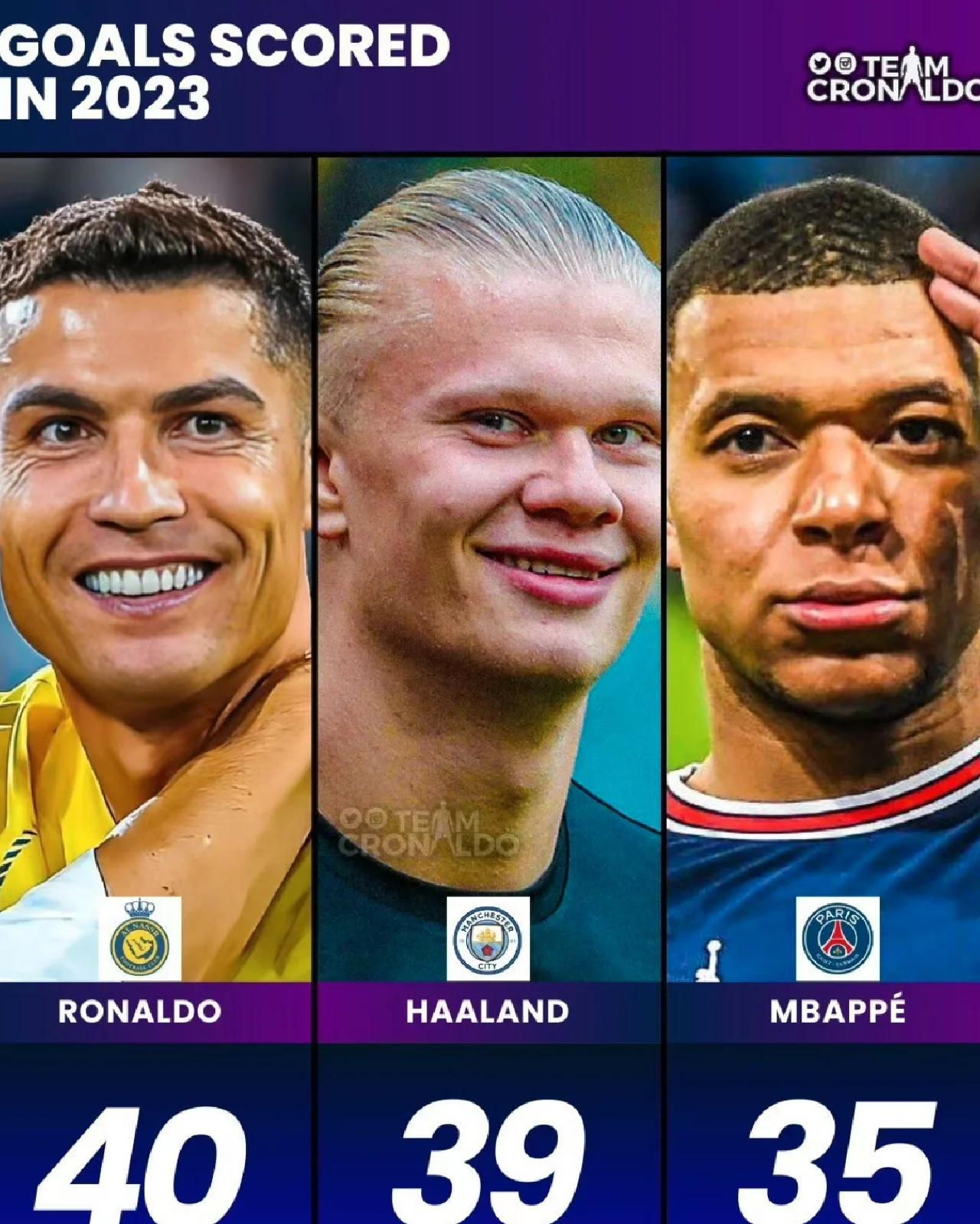 包含德罗巴关键节点比分优势明显，C9带队取胜！的词条